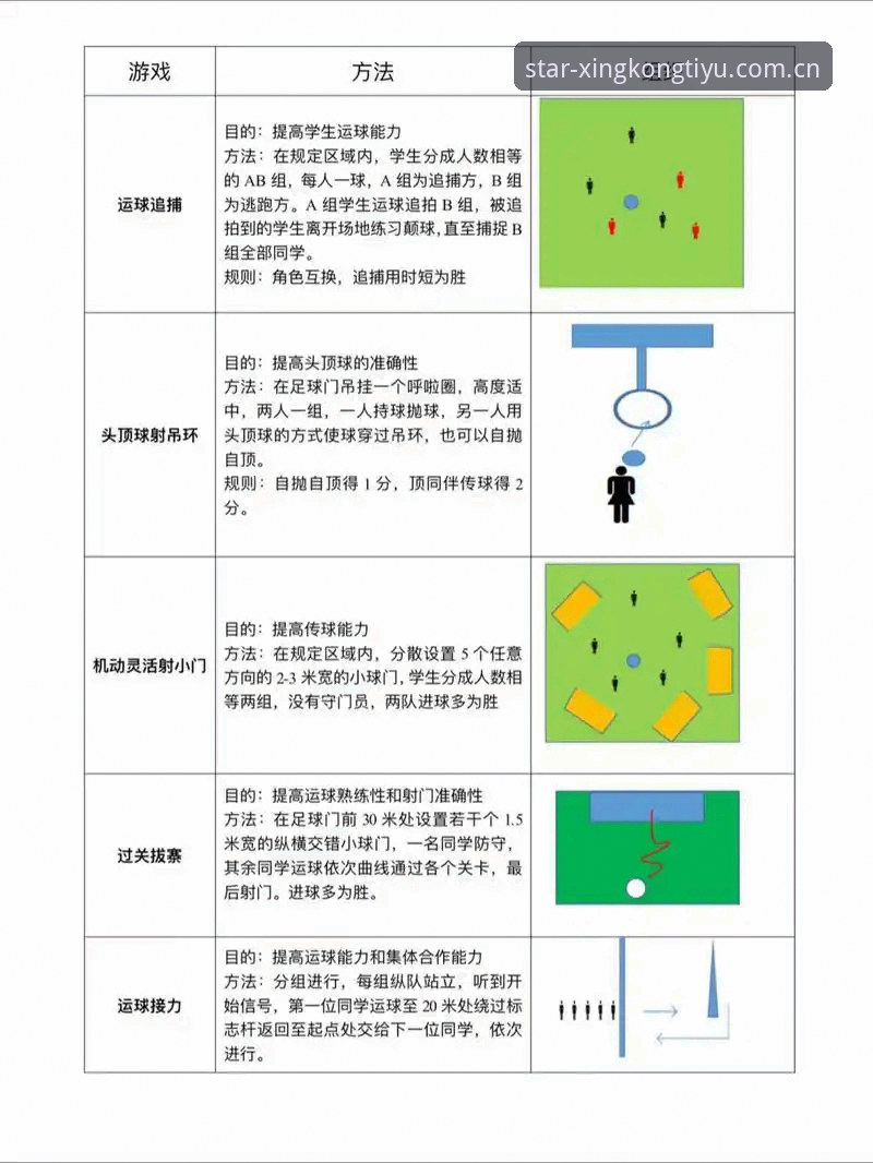 星空体育多元竞猜最新版使用教程：从入门到精通的操作指南