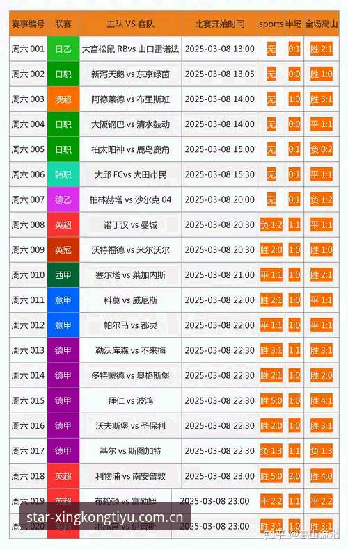 星空体育官方网址教程 星空体育平台功能详解:从官网入口到竞彩玩法全指南
