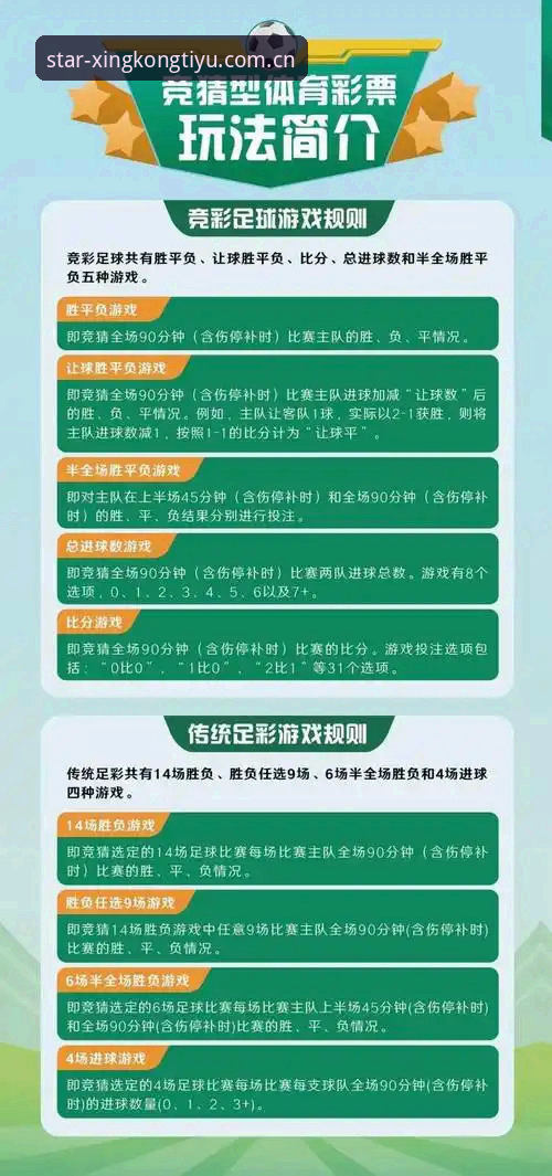 星空体育竞彩 星空体育竞彩实用必备知识:从新手到高手的进阶指南