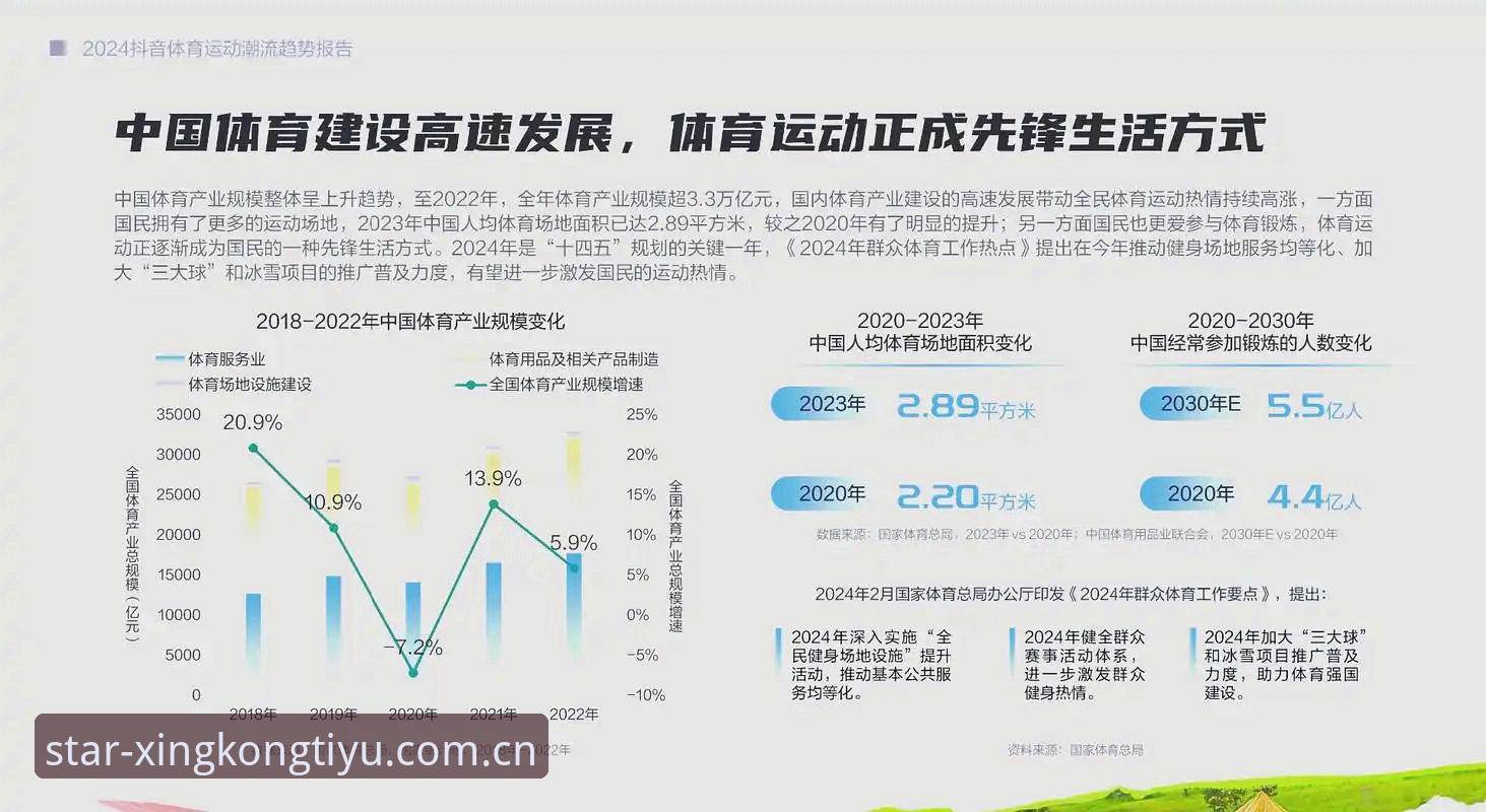 星空体育官方下载最新动态：常见问题深度解析与行业趋势观察