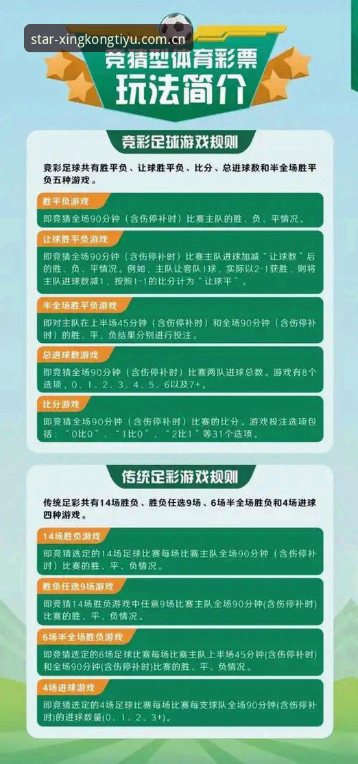 星空体育竞彩怎么玩怎么样 星空体育竞彩使用教程:从入门到精通的完整操作指南